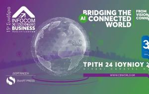 24 Ιουνίου, AI Connected Business World 2025, 24 iouniou, AI Connected Business World 2025