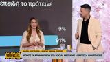 Χορός,choros