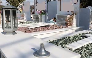 Θεσσαλονίκη, Σοκάρει, – Απάνθρωπες, thessaloniki, sokarei, – apanthropes