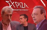 5ο Συνέδριο ΣΥΡΙΖΑ, – Ποιος, – Ποιοι,5o synedrio syriza, – poios, – poioi