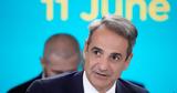 Κυριάκος Μητσοτάκης, Άμεση, Ουκρανία,kyriakos mitsotakis, amesi, oukrania