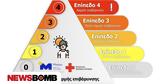 Ασπίδα, Ερυθρό Σταυρό, Αστεροσκοπείο Αθηνών,aspida, erythro stavro, asteroskopeio athinon