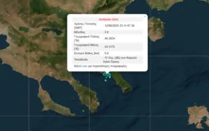 Σεισμός 3 Ρίχτερ, Άγιον Όρος, seismos 3 richter, agion oros