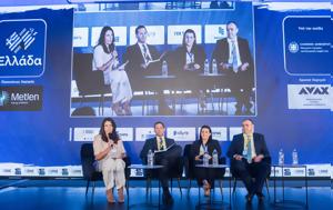 Συνέδριο Ελλάδα 2025-2030 –, Βιωσιμότητα, synedrio ellada 2025-2030 –, viosimotita