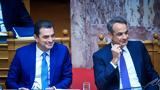 Εκλογή Σκρέκα, Δευτέρα, Μητσοτάκη, Σαμαρά,eklogi skreka, deftera, mitsotaki, samara