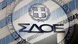 Ενσωμάτωση, ΣΔΟΕ, ΑΑΔΕ,ensomatosi, sdoe, aade