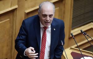 Βελόπουλος, Αίσχος, Ακρόπολης, Μενδώνη, velopoulos, aischos, akropolis, mendoni