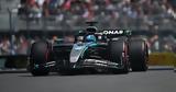 GP Καναδά - FP2, O Russell, Stroll,GP kanada - FP2, O Russell, Stroll