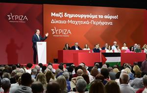Συνέδριο ΣΥΡΙΖΑ, Κρίσιμη, Φάμελλο –, Σπίρτζη Παππά, Πολάκη –, Βασιλειάδη, synedrio syriza, krisimi, famello –, spirtzi pappa, polaki –, vasileiadi