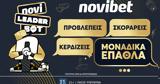 NoviLeaderBot, Παγκόσμιο Κύπελλο Συλλόγων,NoviLeaderBot, pagkosmio kypello syllogon