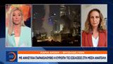 Ευρώπη, Μέση Ανατολή,evropi, mesi anatoli