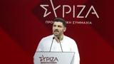 Συνέδριο ΣΥΡΙΖΑ, Σκληρή, Τεμπονέρα - Παραιτούμαι,synedrio syriza, skliri, tebonera - paraitoumai