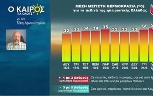 Σάκης Αρναούτογλου - Καιρός, Άνοδος, sakis arnaoutoglou - kairos, anodos