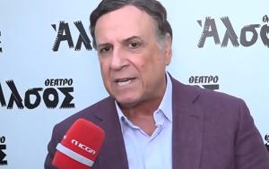 Χάρης Ρώμας, Χαϊκάλη, charis romas, chaikali