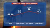 Άλμα,alma
