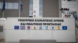 Πολύ, Δευτέρα,poly, deftera