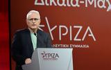 Ραγκούσης, ΣΥΡΙΖΑ,ragkousis, syriza