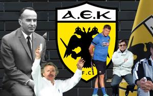 Σέρβοι, ΑΕΚ, servoi, aek
