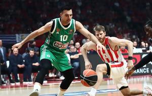 Σλούκας – Παναθηναϊκός, Πότε, ΚΑΕ, sloukas – panathinaikos, pote, kae