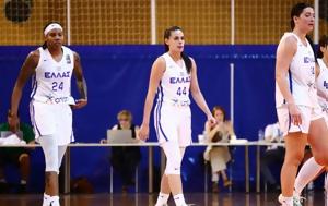 Eurobasket 2025, 12άδα, Εθνικής Ελλάδος, ΣΕΦ, Eurobasket 2025, 12ada, ethnikis ellados, sef