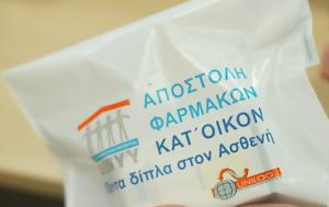 Παράδοση, Πώς, ΕΟΠΥΥ, – Όλη, paradosi, pos, eopyy, – oli