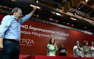 Στροφή, ΣΥΡΙΖΑ-Π Σ, strofi, syriza-p s