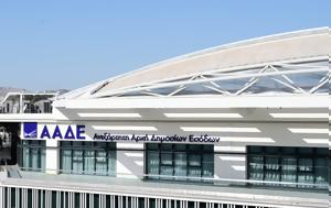 Greece, Offer Tax Fine Discounts Starting October - Heres Who Benefits