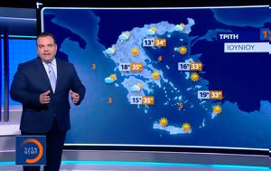Δελτίο Καιρού 16062025, deltio kairou 16062025