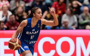 Αθηναϊκός, Έλενας Τσινέκε, athinaikos, elenas tsineke
