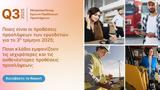 ManPower Group, Συνολικές Προοπτικές Απασχόλησης, Ελλάδα,ManPower Group, synolikes prooptikes apascholisis, ellada