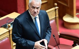 Επανεξέταση, Τούρκους, Μετανάστευσης Μάκης Βορίδης, epanexetasi, tourkous, metanastefsis makis voridis