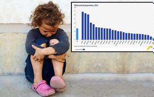 Ελλάδα, – Πρώτη, ellada, – proti