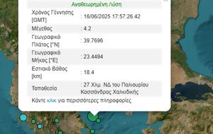 Σεισμός 42 Ρίχτερ, Χαλκιδικής, seismos 42 richter, chalkidikis