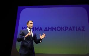 Κίνημα Δημοκρατίας, Ομάδα Αλήθειας, kinima dimokratias, omada alitheias
