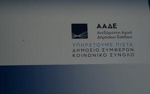 Λαθρεμπόριο, Πότε, lathreborio, pote