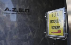 4ος Διαγωνισμός ΕΣΔΙ Δικαστικών Υπαλλήλων 2025 -, Μέρος Β, 4os diagonismos esdi dikastikon ypallilon 2025 -, meros v