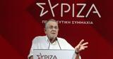Διορθώνω,diorthono