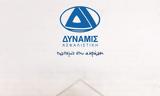ΔΥΝΑΜΙΣ ΑΣΦΑΛΙΣΤΙΚΗ,dynamis asfalistiki