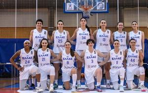 Eurobasket 2025, Εθνικής, Eurobasket 2025, ethnikis