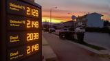 How, Surge,Gasoline Prices, €2 Could Affect Greek Tourism