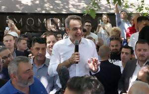 Μητσοτάκης, Θεσσαλονίκη, mitsotakis, thessaloniki