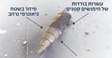 Ισραήλ, Ιράν, – Ζημιές, Αζόρ,israil, iran, – zimies, azor