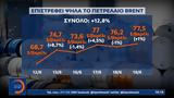 Κίνδυνος,kindynos