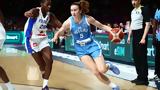 Eurobasket Γυναικών 2025,Eurobasket gynaikon 2025