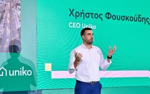 Uniko, Εθνική Τράπεζα, Όμιλο Qualco, Uniko, ethniki trapeza, omilo Qualco