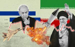 Πόλεμος Ισραήλ – Ιράν, polemos israil – iran