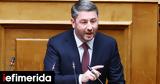 Ανδρουλάκης, ΟΠΕΚΕΠΕ, Μαξίμου,androulakis, opekepe, maximou