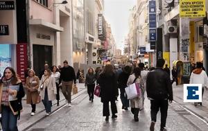Θερινές, 2025, Πότε, therines, 2025, pote