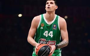 Μήτογλου, Παναθηναϊκός, mitoglou, panathinaikos