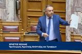 Χρήστος Κέλλας, Αυστηροποίηση,christos kellas, afstiropoiisi